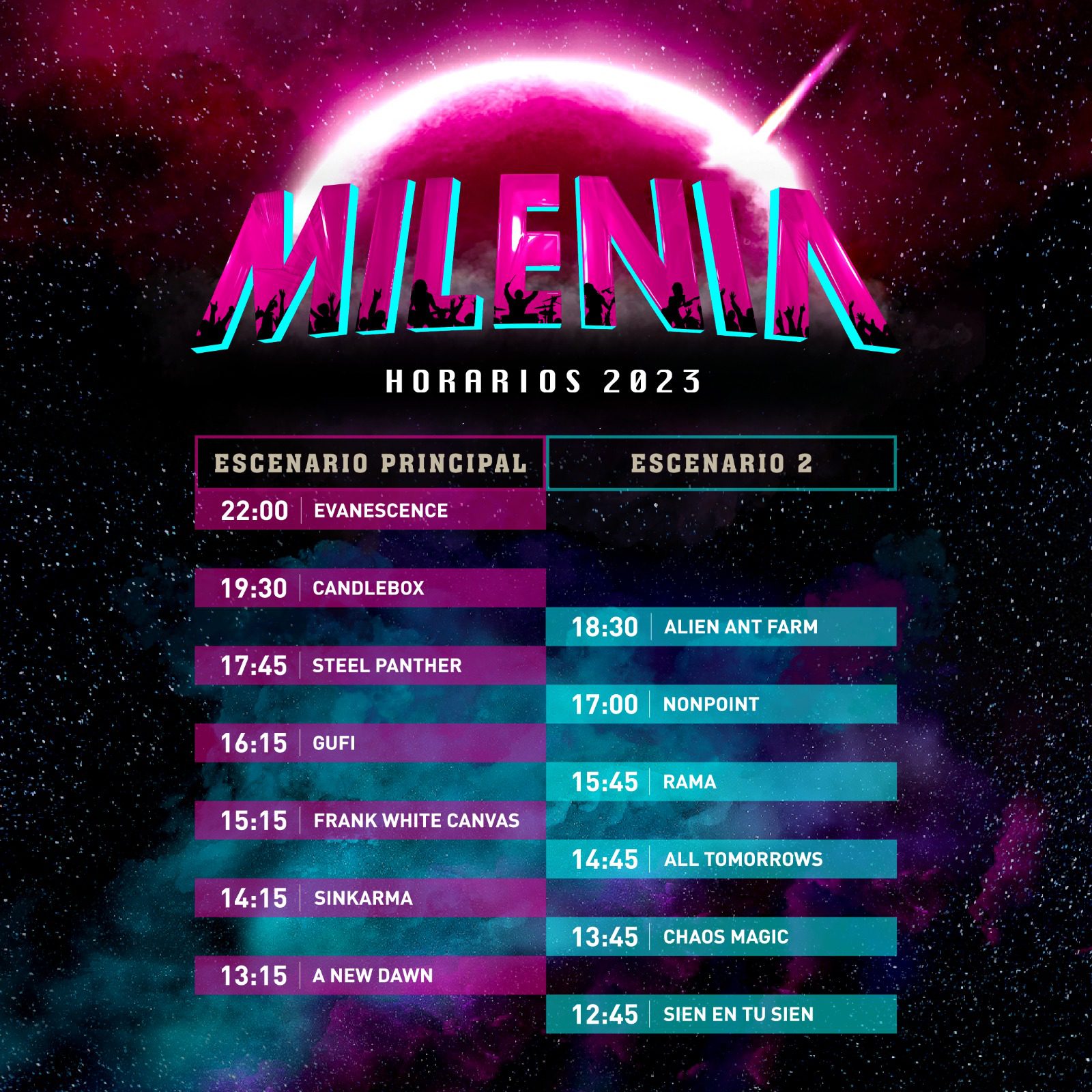 Horarios Milenia Feed